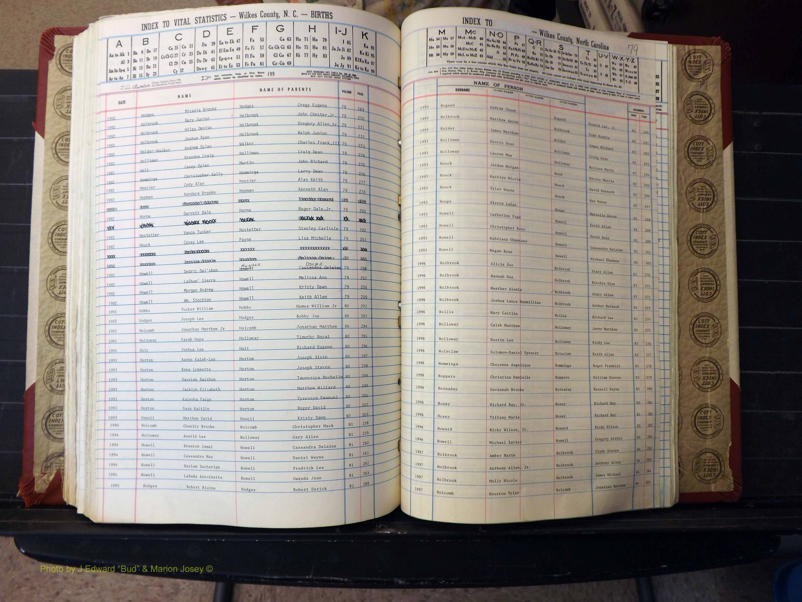 Wilkes Co, NC, Births, A-K, 1962-2010 (295).JPG