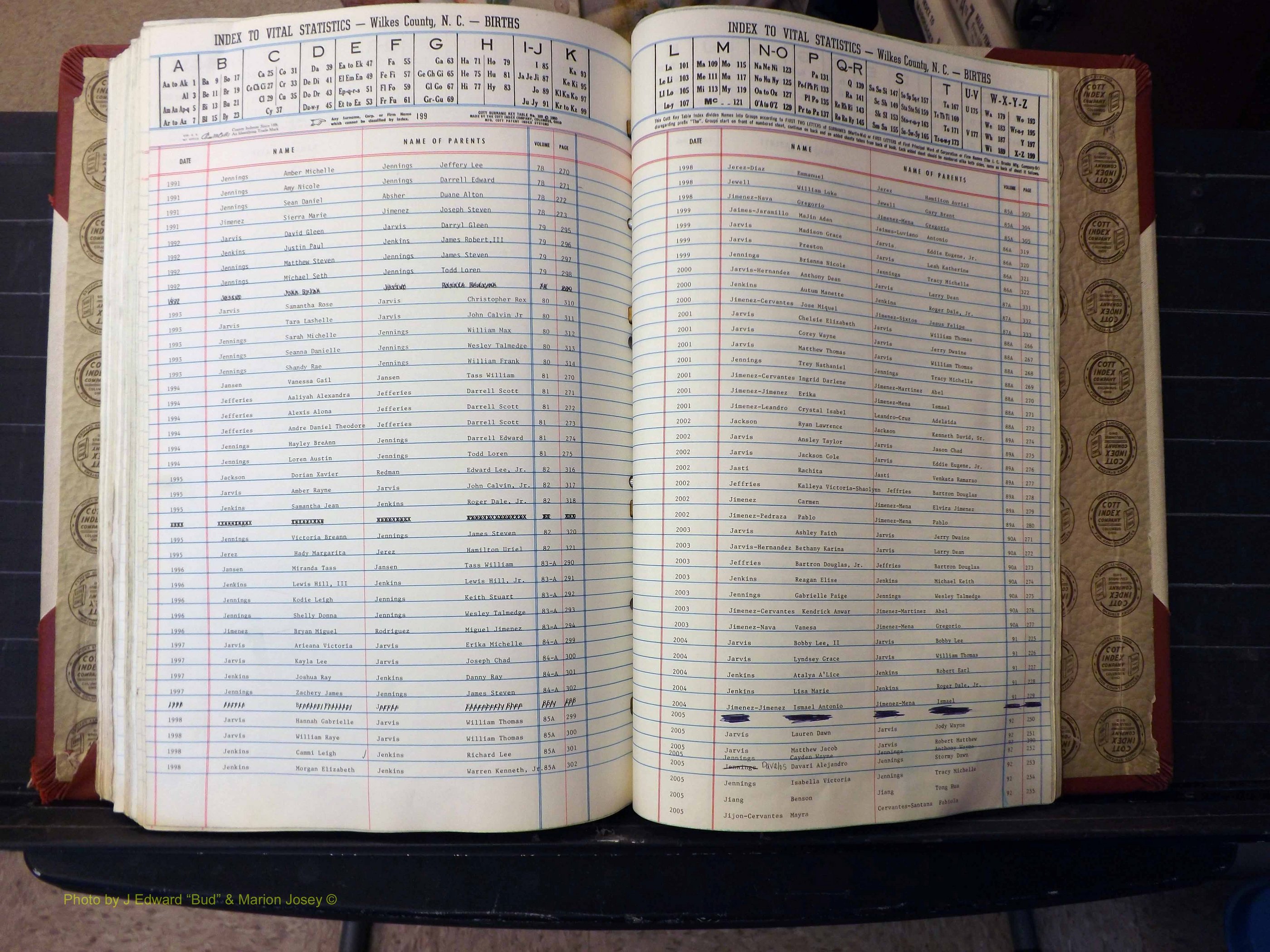 Wilkes Co, NC, Births, A-K, 1962-2010 (309).JPG