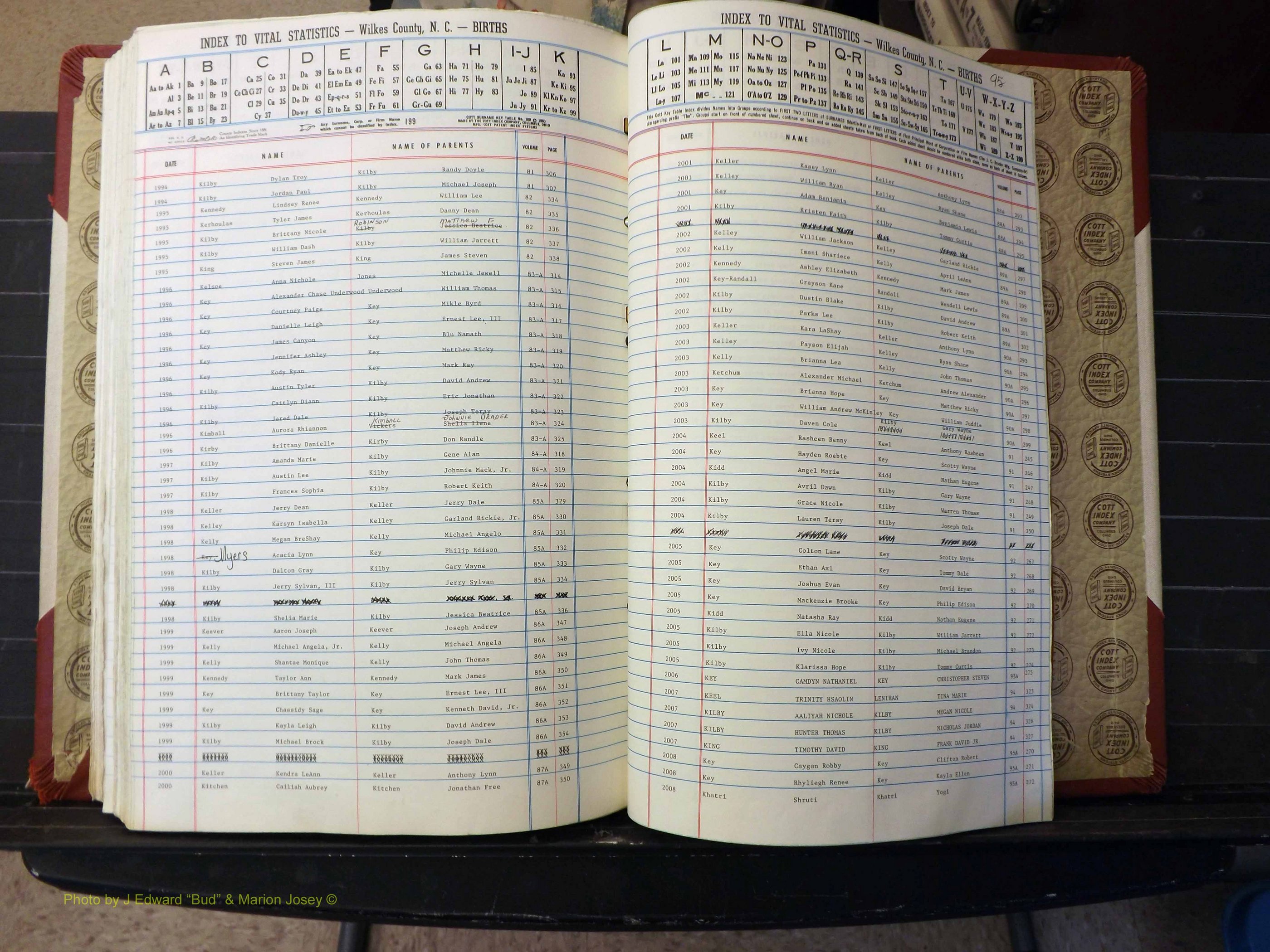 Wilkes Co, NC, Births, A-K, 1962-2010 (329).JPG