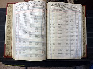 Wilkes Co, NC, Births, A-K, 1962-2010 (161).JPG