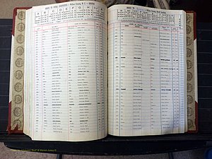 Wilkes Co, NC, Births, A-K, 1962-2010 (237).JPG