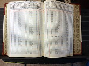 Wilkes Co, NC, Births, A-K, 1962-2010 (318).JPG