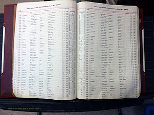 Wilkes Co, NC, Births, L-Z, 1913-1962 (105).JPG