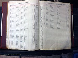 Wilkes Co, NC, Births, L-Z, 1913-1962 (111).JPG