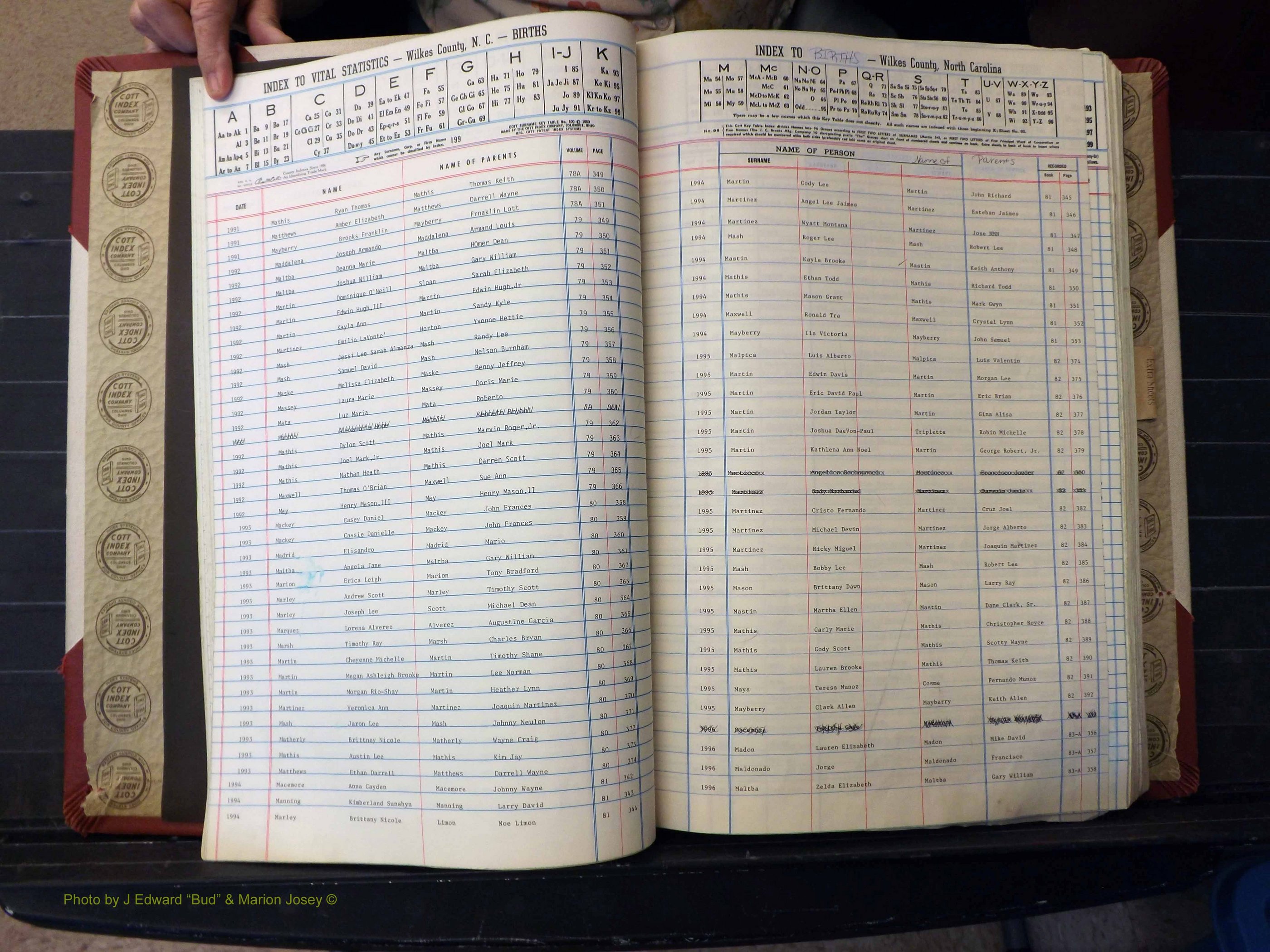 Wilkes Co, NC, Births, L-Z, 1962-2012 (124).JPG