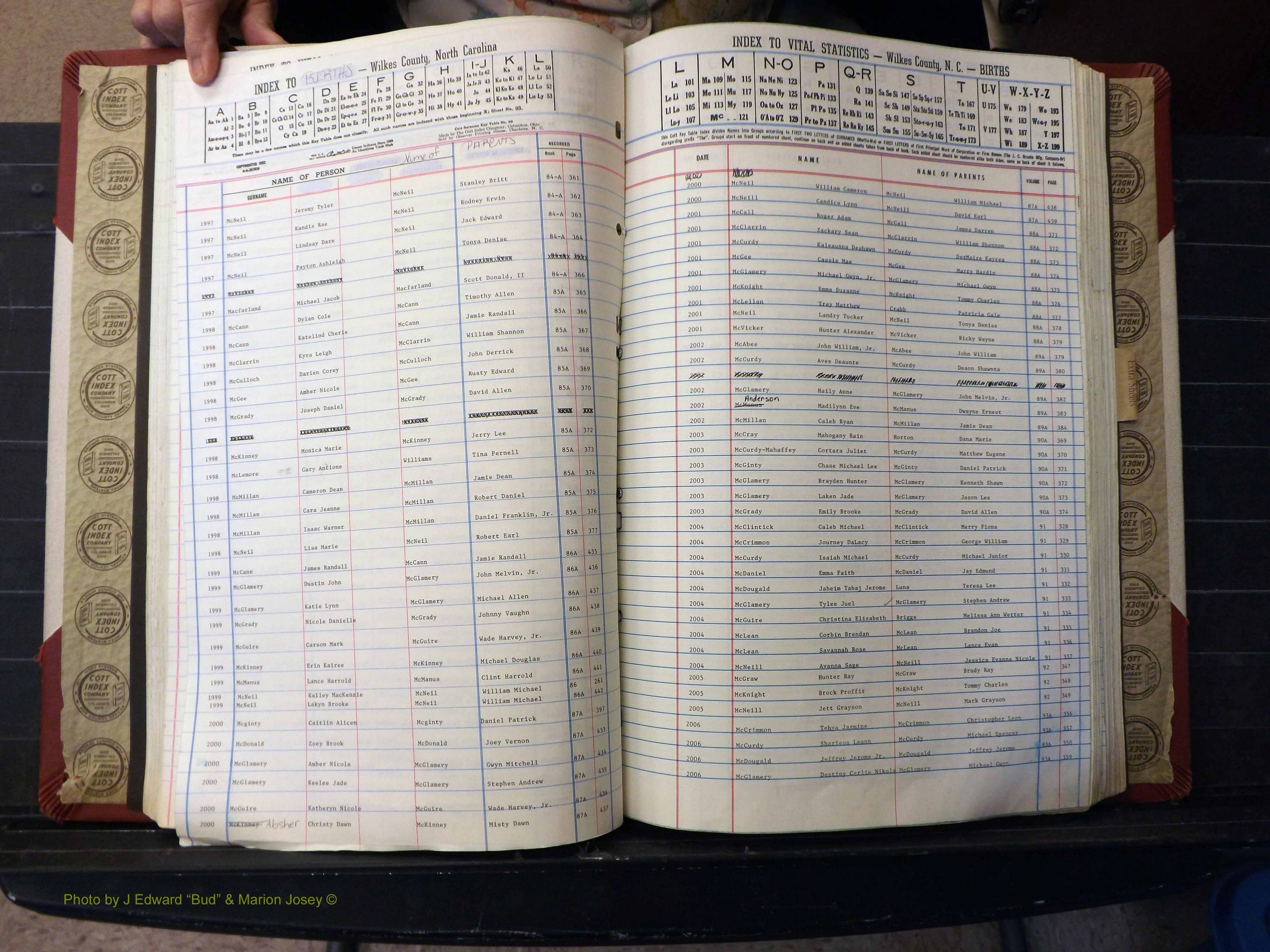 Wilkes Co, NC, Births, L-Z, 1962-2012 (153).JPG