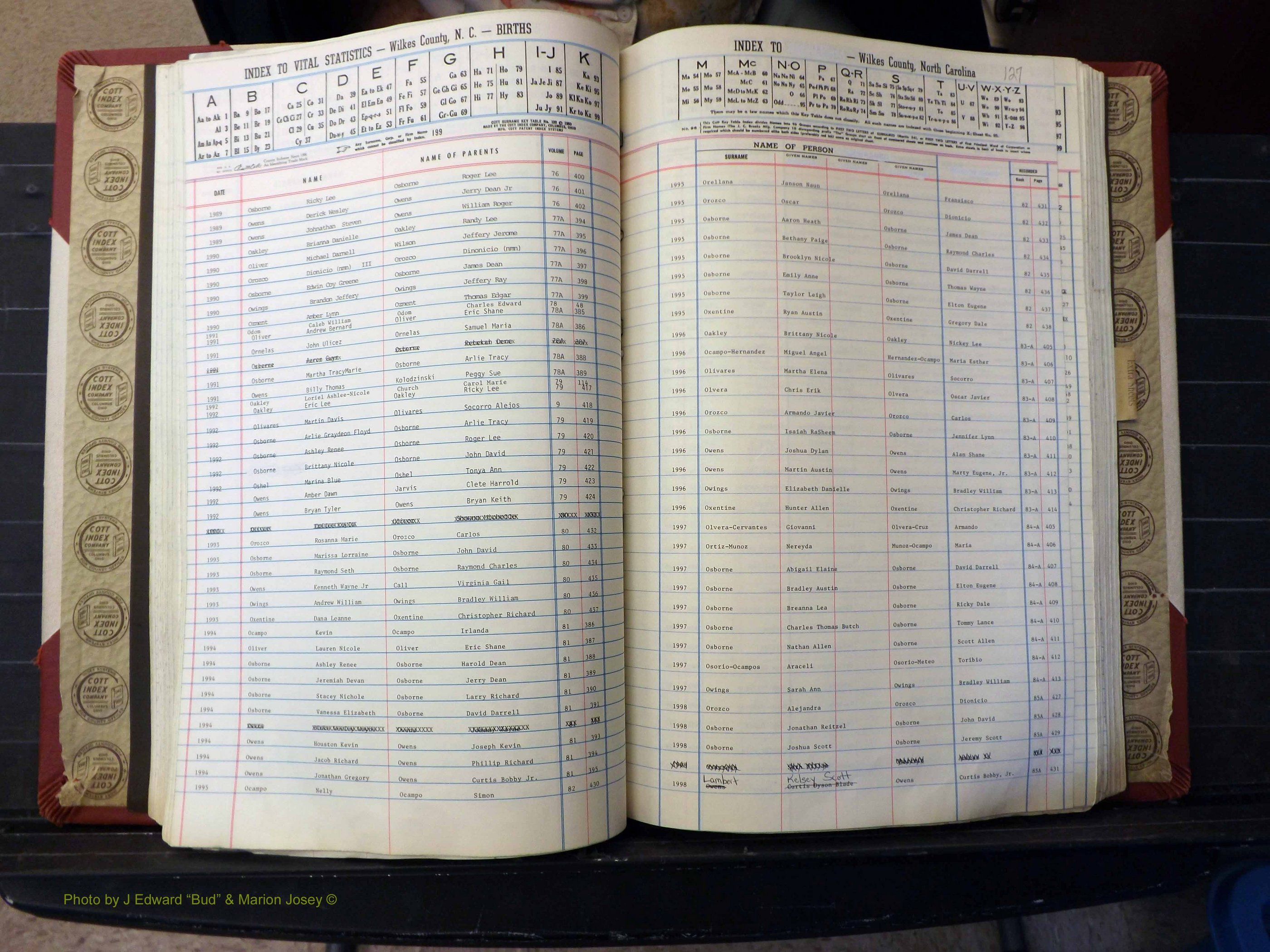 Wilkes Co, NC, Births, L-Z, 1962-2012 (163).JPG