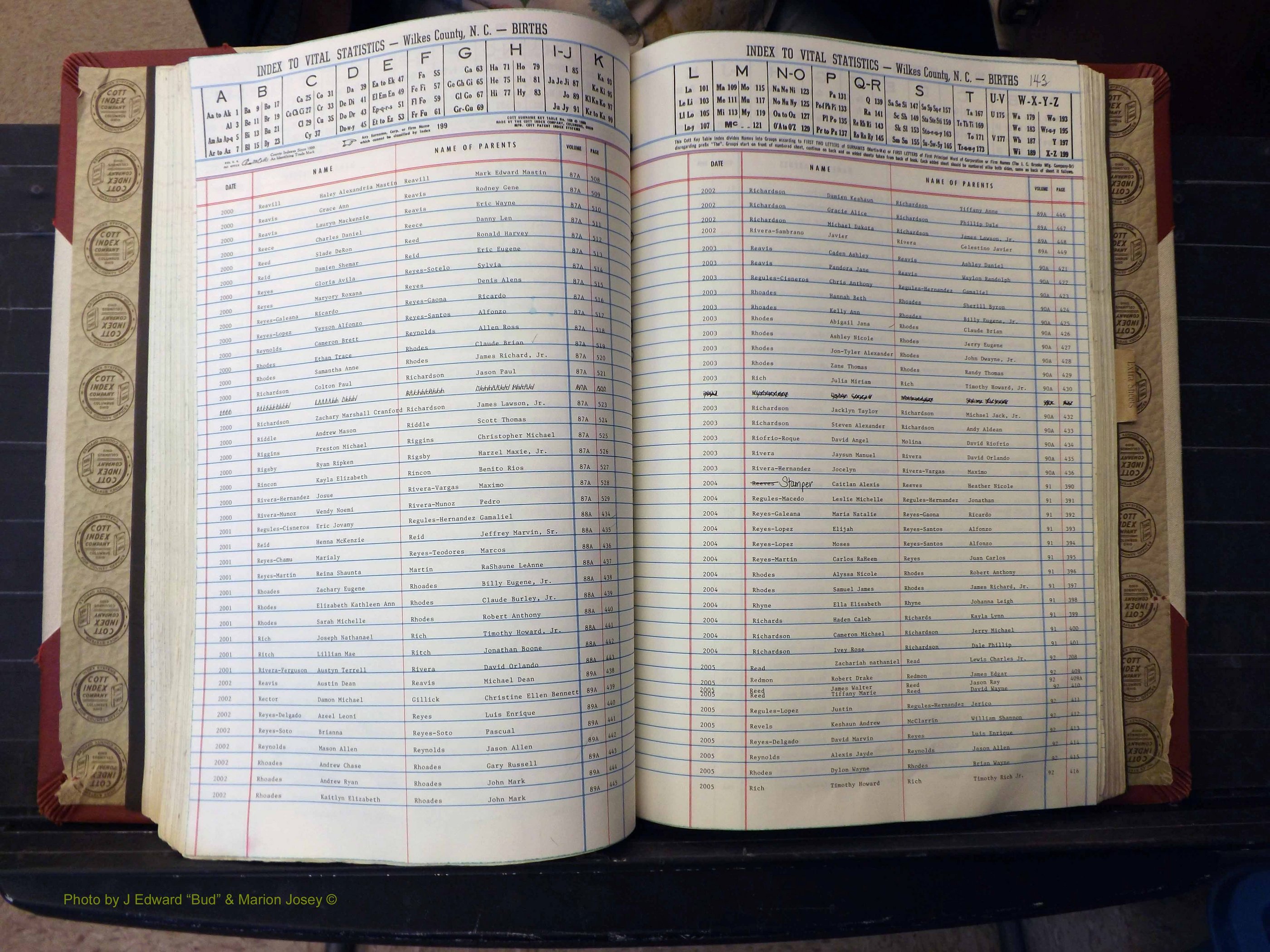 Wilkes Co, NC, Births, L-Z, 1962-2012 (198).JPG