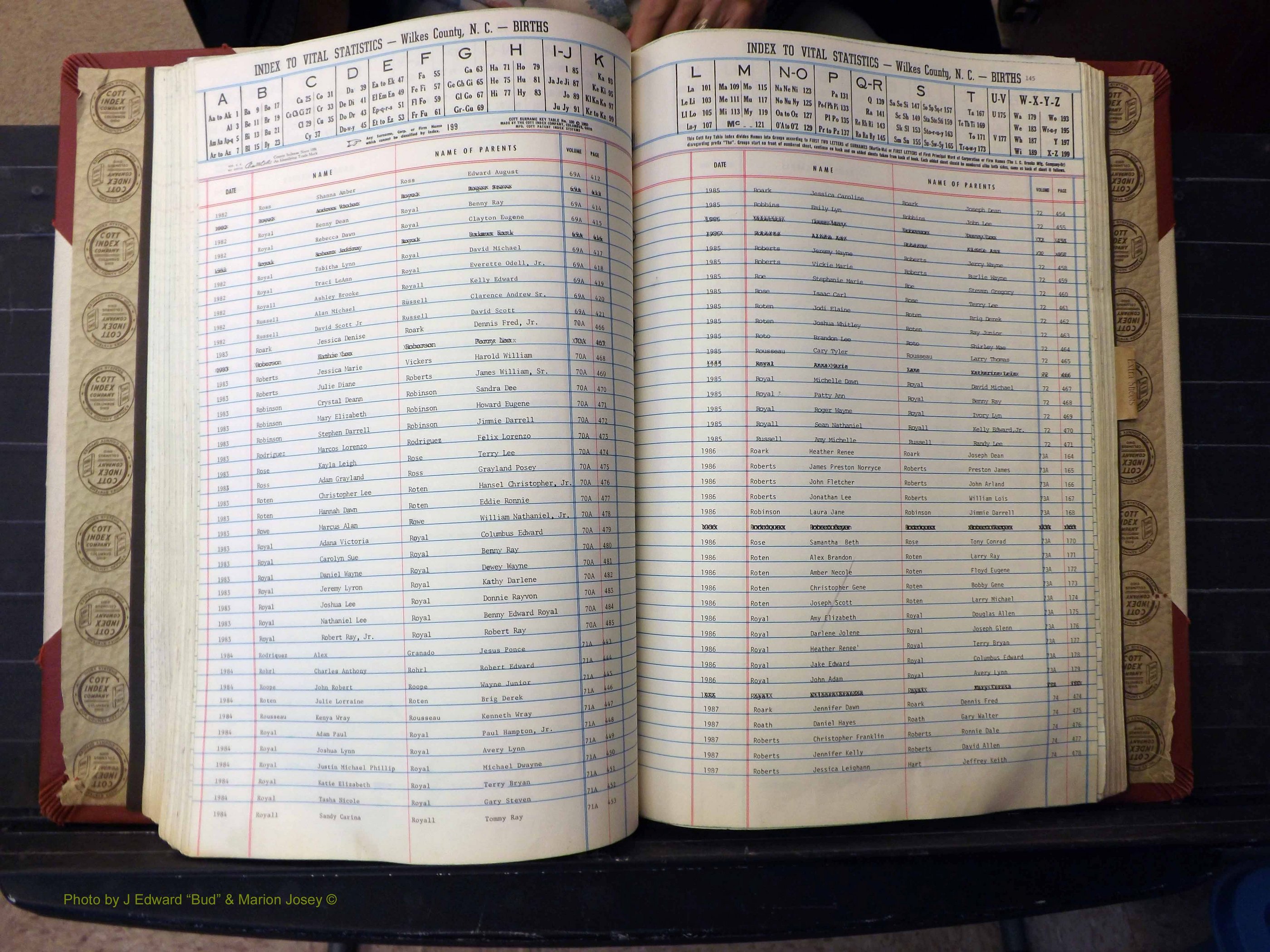 Wilkes Co, NC, Births, L-Z, 1962-2012 (205).JPG