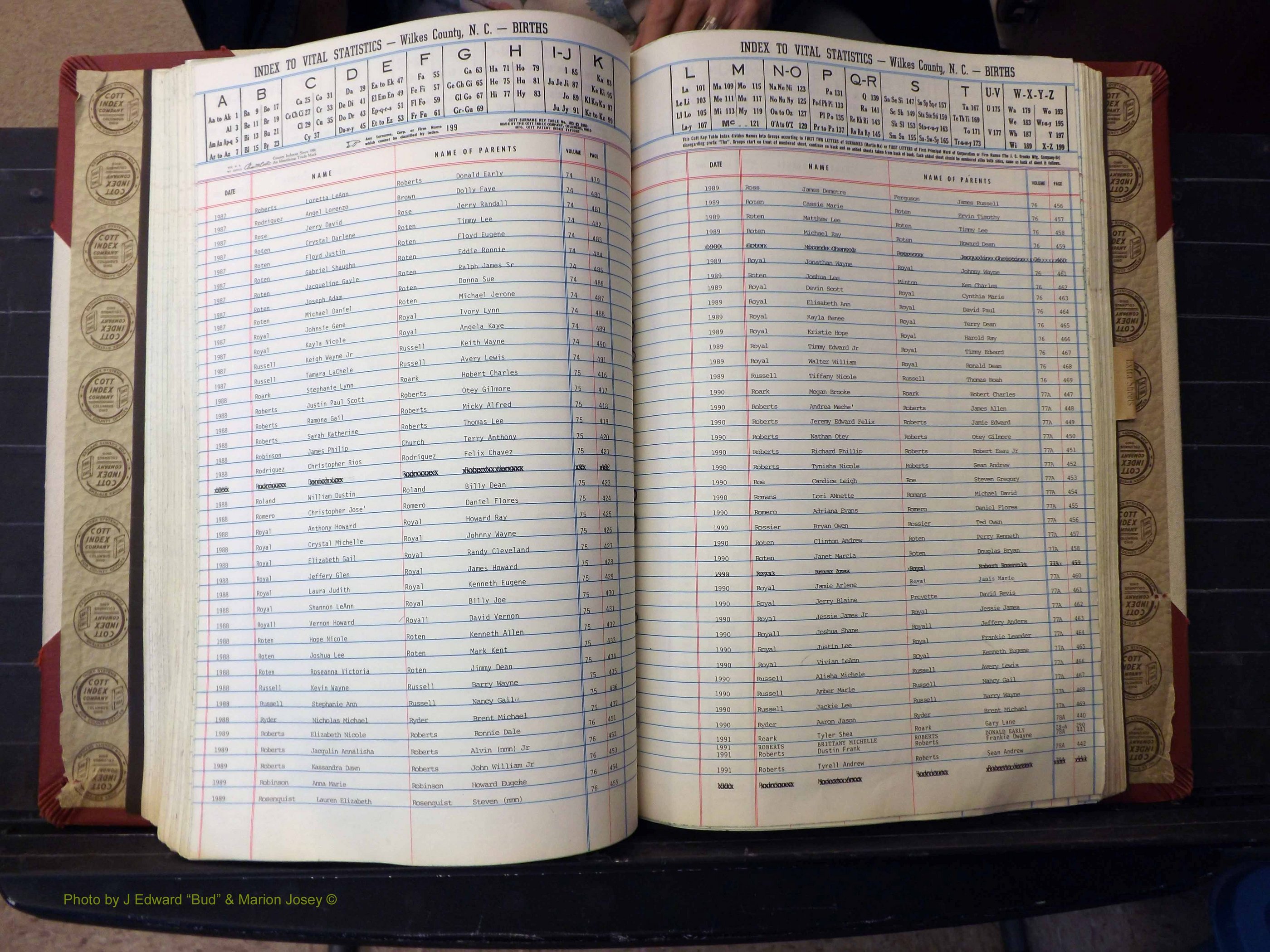 Wilkes Co, NC, Births, L-Z, 1962-2012 (206).JPG