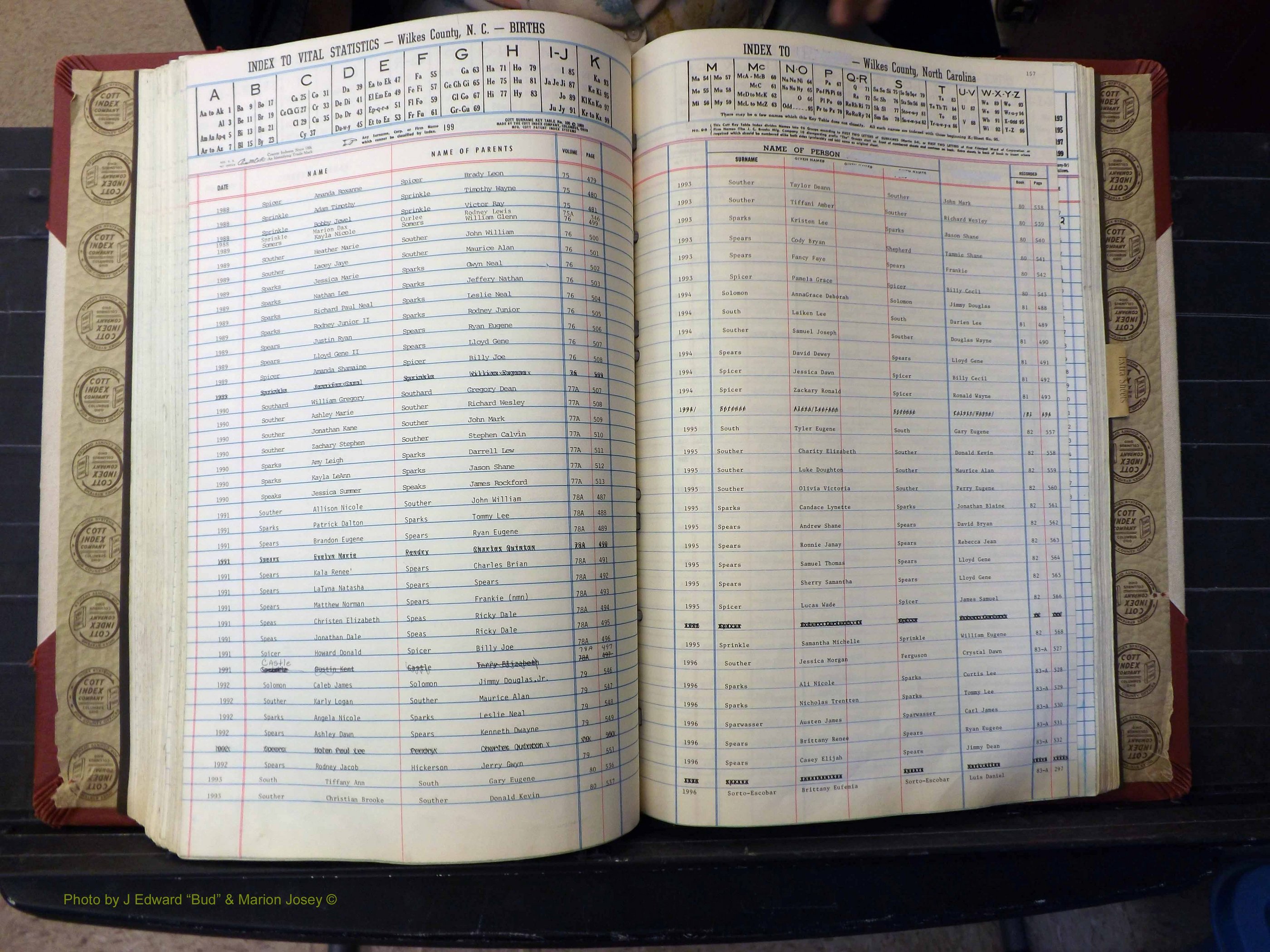 Wilkes Co, NC, Births, L-Z, 1962-2012 (241).JPG