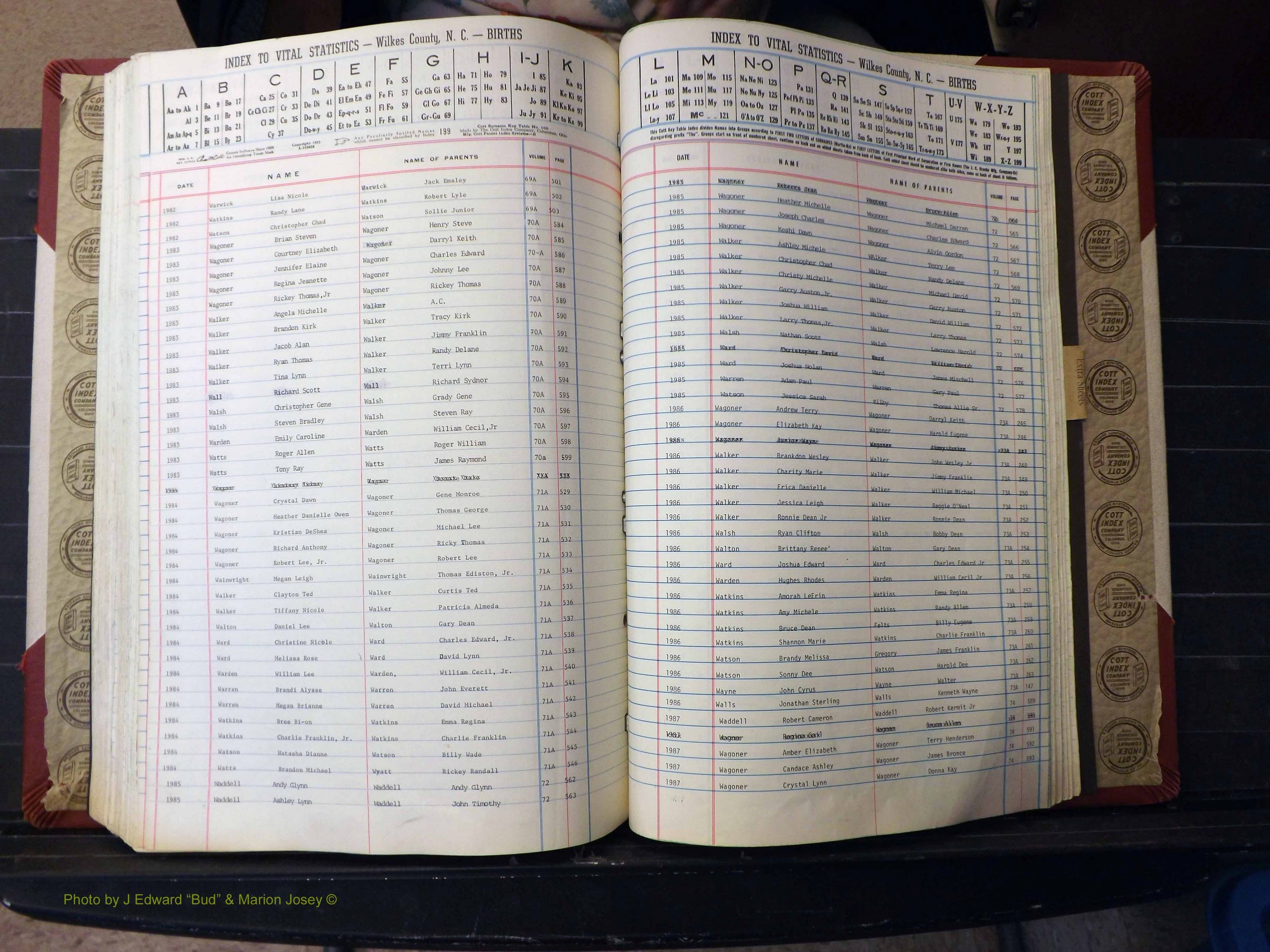 Wilkes Co, NC, Births, L-Z, 1962-2012 (275).JPG