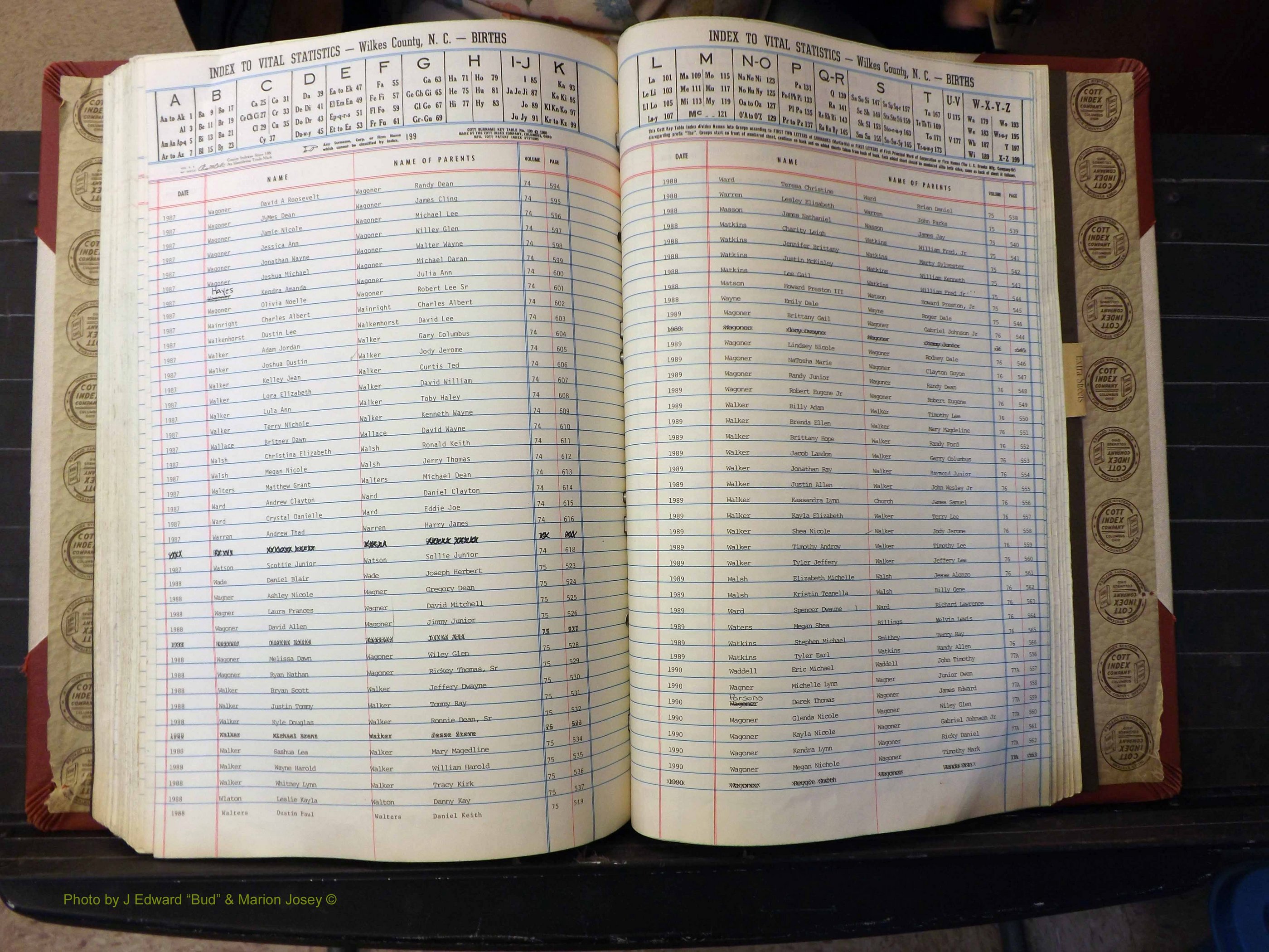 Wilkes Co, NC, Births, L-Z, 1962-2012 (276).JPG