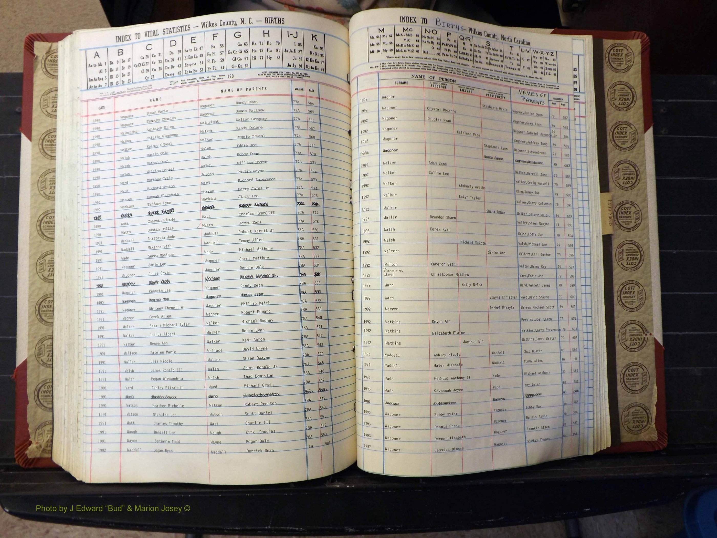 Wilkes Co, NC, Births, L-Z, 1962-2012 (277).JPG