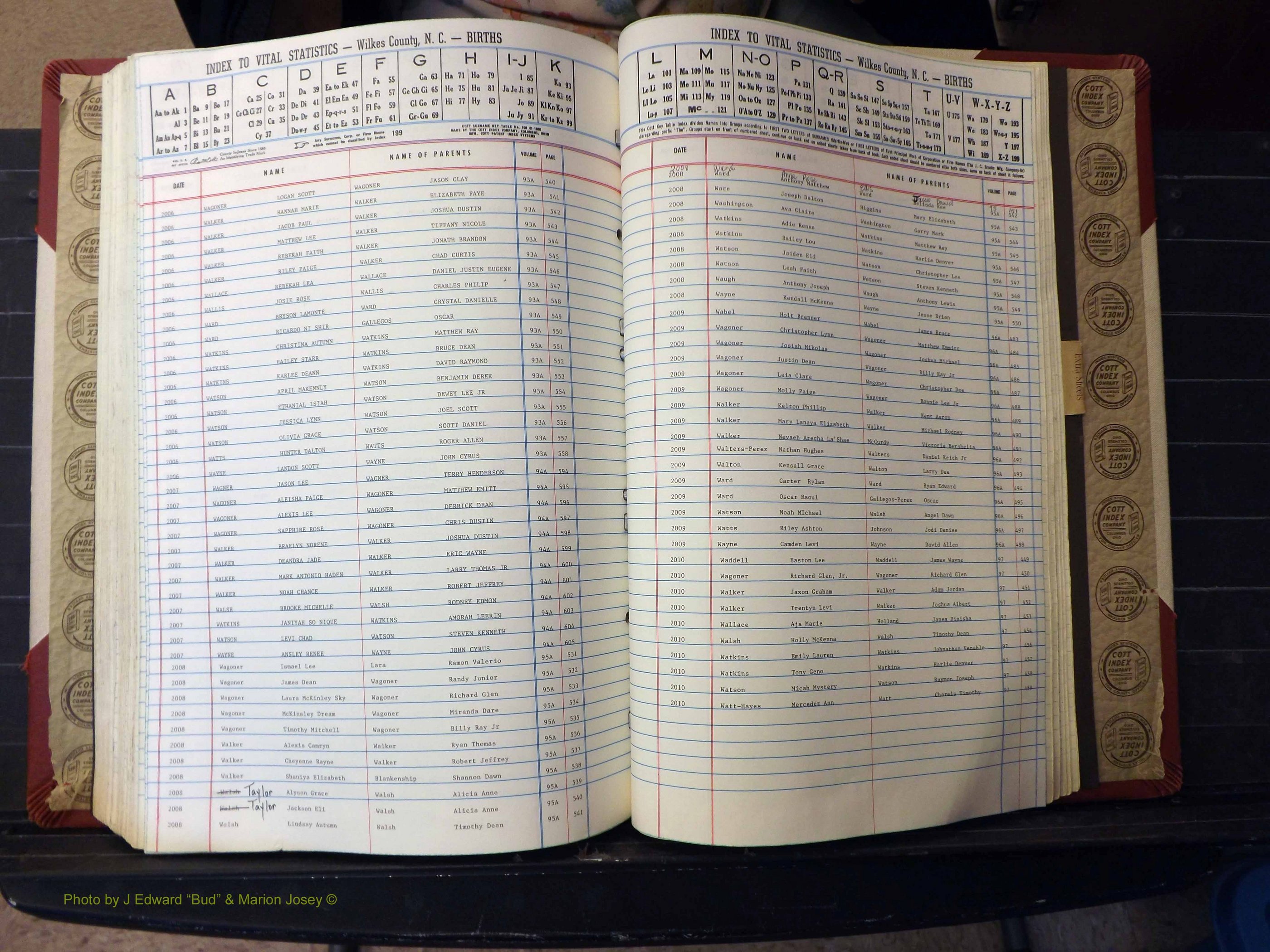 Wilkes Co, NC, Births, L-Z, 1962-2012 (281).JPG