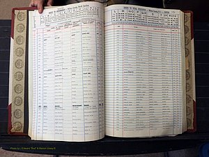 Wilkes Co, NC, Births, L-Z, 1962-2012 (144).JPG