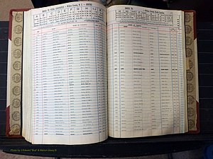 Wilkes Co, NC, Births, L-Z, 1962-2012 (235).JPG