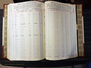 Wilkes Co, NC, Births, L-Z, 1962-2012 (278).JPG