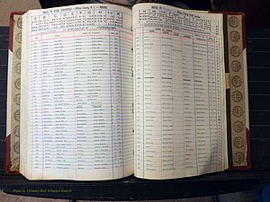 Wilkes Co, NC, Births, L-Z, 1962-2012 (288).JPG