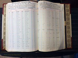 Wilkes Co, NC, Births, L-Z, 1962-2012 (296).JPG