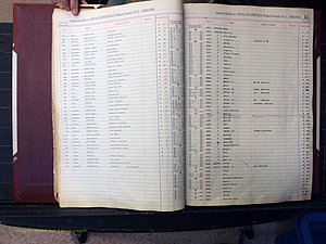 Wilkes Co, NC, Deaths, A-J, 1913-2010 (111).JPG