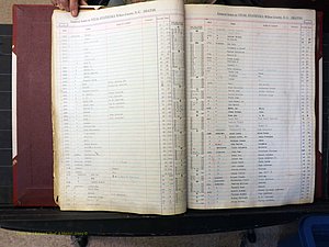 Wilkes Co, NC, Deaths, A-J, 1913-2010 (113).JPG