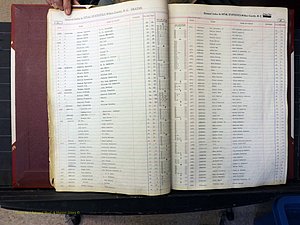 Wilkes Co, NC, Deaths, A-J, 1913-2010 (114).JPG