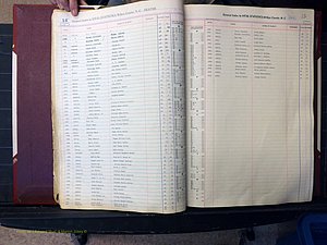 Wilkes Co, NC, Deaths, A-J, 1913-2010 (119).JPG