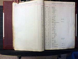 Wilkes Co, NC, Deaths, A-J, 1913-2010 (122).JPG