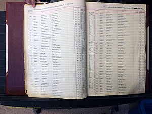 Wilkes Co, NC, Deaths, A-J, 1913-2010 (127).JPG