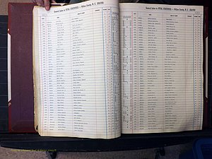 Wilkes Co, NC, Deaths, A-J, 1913-2010 (129).JPG