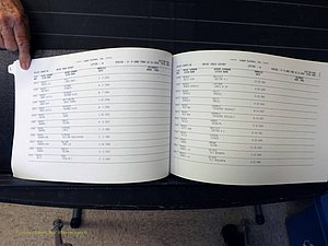 Wilkes Co, NC, Births, A-C, 1882-2005 (103).JPG