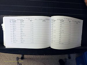 Wilkes Co, NC, Marriages, Female Index, D-G, 1882-2005 (375).JPG