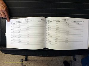 Wilkes Co, NC, Marriages, Female Index, 1882-2005 (112).JPG