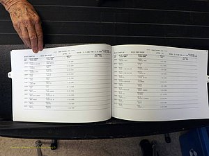 Wilkes Co, NC, Marriages, Female Index, Q-S, 1882-2005 (102).JPG