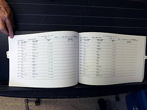 Wilkes Co, NC, Marriages, Female Index, Q-S, 1882-2005 (108).JPG