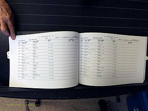 Wilkes Co, NC, Marriages, Female Index, Q-S, 1882-2005 (109).JPG