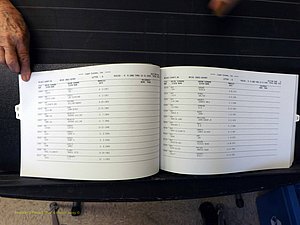 Wilkes Co, NC, Marriages, Female Index, Q-S, 1882-2005 (111).JPG