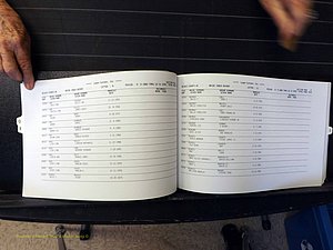 Wilkes Co, NC, Marriages, Female Index, Q-S, 1882-2005 (112).JPG