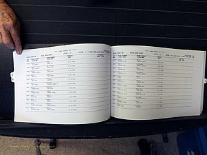 Wilkes Co, NC, Marriages, Female Index, Q-S, 1882-2005 (113).JPG