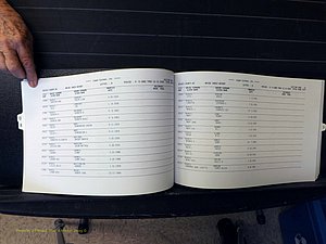 Wilkes Co, NC, Marriages, Female Index, Q-S, 1882-2005 (114).JPG