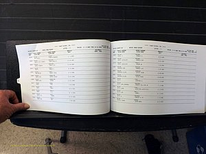 Wilkes Co, NC, Marriages, Female Index, T-Z, 1882-2005 (103).JPG