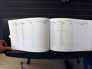 Wilkes Co, NC, Marriages, Female Index, T-Z, 1882-2005 (105).JPG