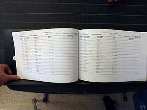 Wilkes Co, NC, Marriages, Female Index, T-Z, 1882-2005 (106).JPG