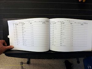 Wilkes Co, NC, Marriages, Female Index, T-Z, 1882-2005 (108).JPG