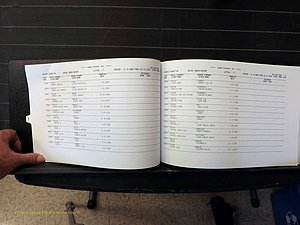 Wilkes Co, NC, Marriages, Female Index, T-Z, 1882-2005 (109).JPG