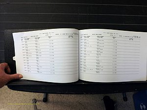 Wilkes Co, NC, Marriages, Female Index, T-Z, 1882-2005 (111).JPG