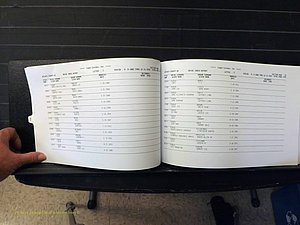 Wilkes Co, NC, Marriages, Female Index, T-Z, 1882-2005 (112).JPG