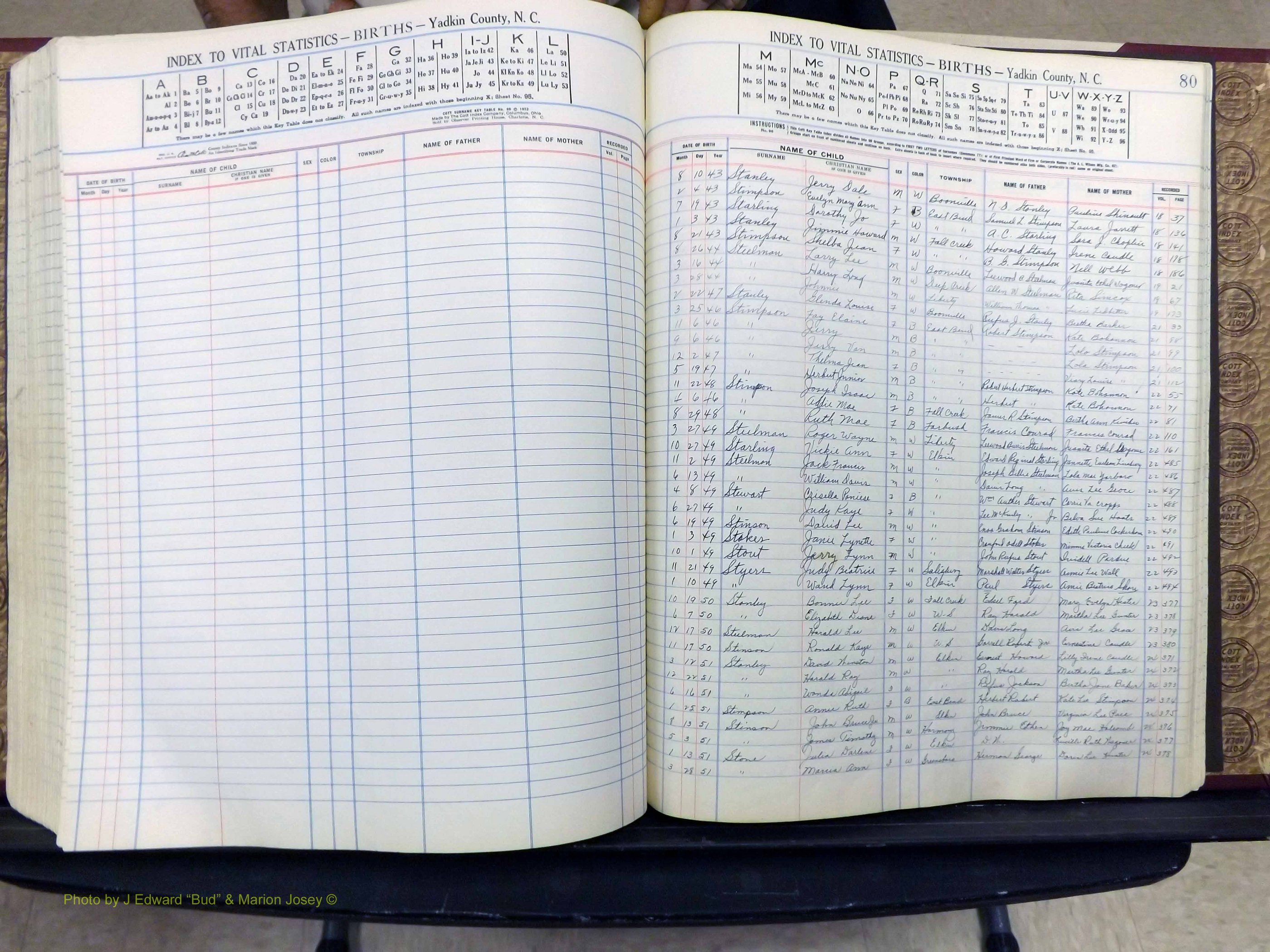 Yadkin Co, NC, Births, A-Z, 1947-1991 (317).JPG