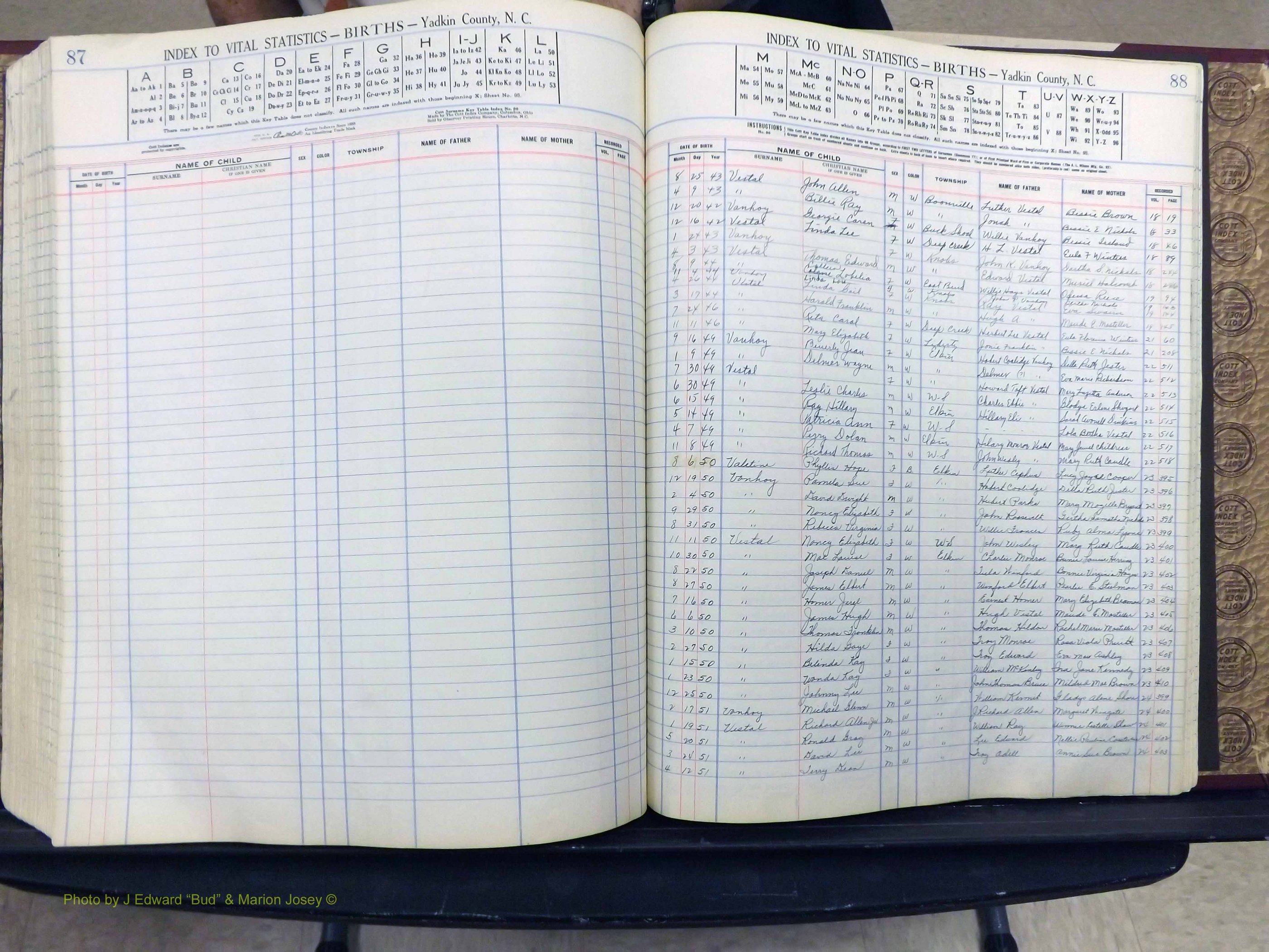 Yadkin Co, NC, Births, A-Z, 1947-1991 (334).JPG